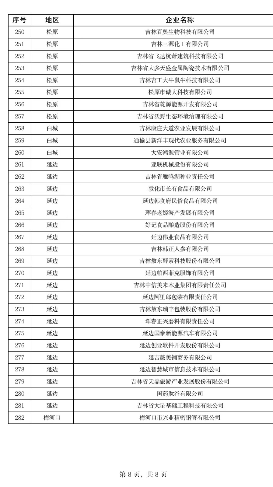 1678347944477632名单  09.jpg